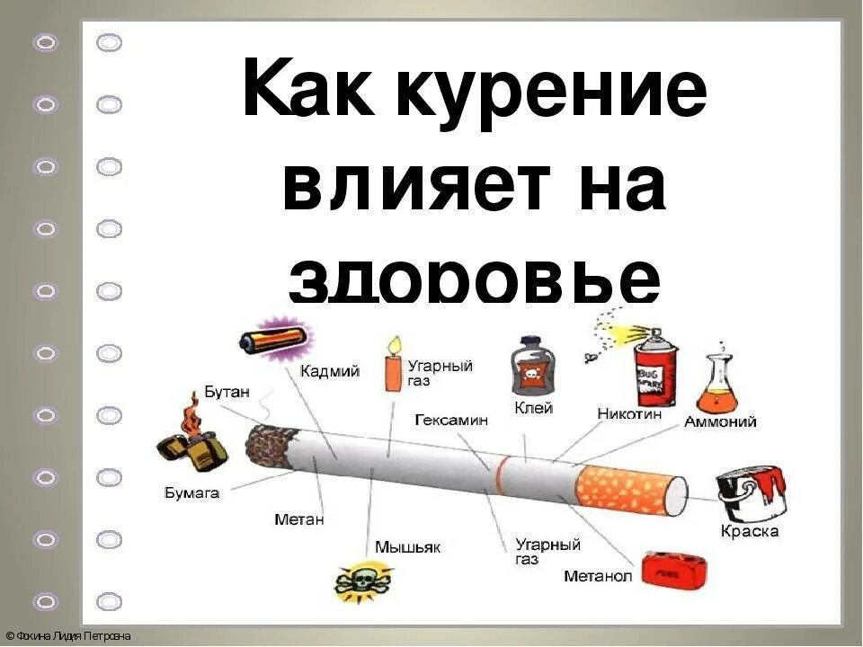 Как влияет табачный. Как курение влияет на организм человека кратко. вредное воздействие курения на организм человека. как сигареты влияют на человека. вредное воздействие сигарет на организм человека.