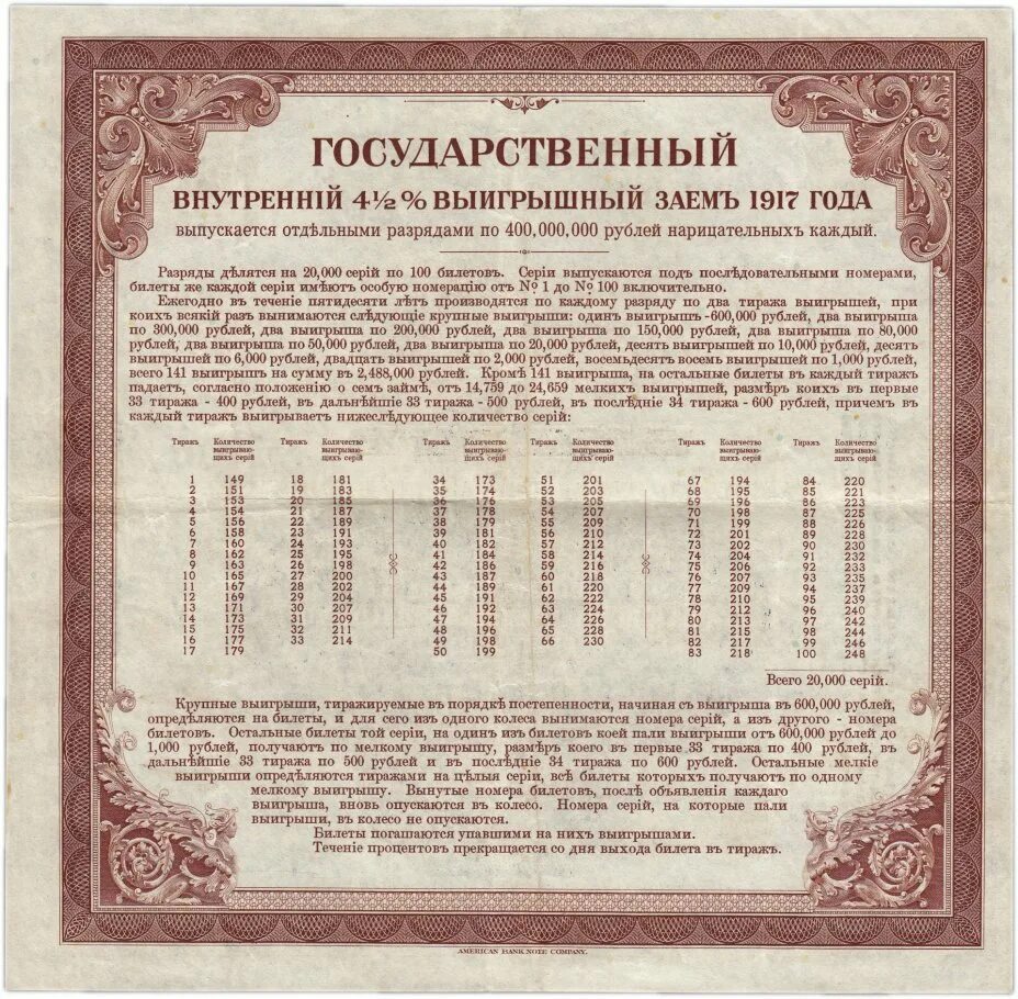 600000 рублей в суммах. 200 Рублей 1917. Билет на предъявителя. Государственный выигрышный займ. Облигация государственного выигрышного займа 1917 года.