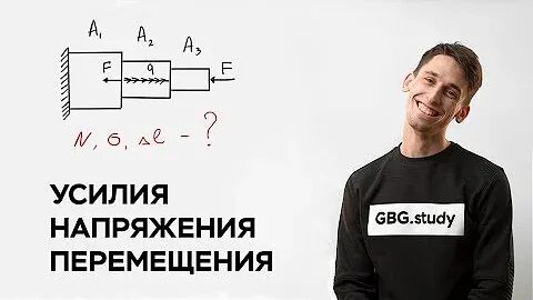 Усилие напряжения
