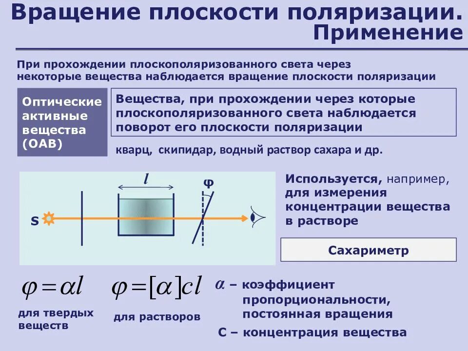 В чем заключается явление поляризации. Вращение плоскости поляризации. оптическая активность веществ, вращение плоскости поляризации.