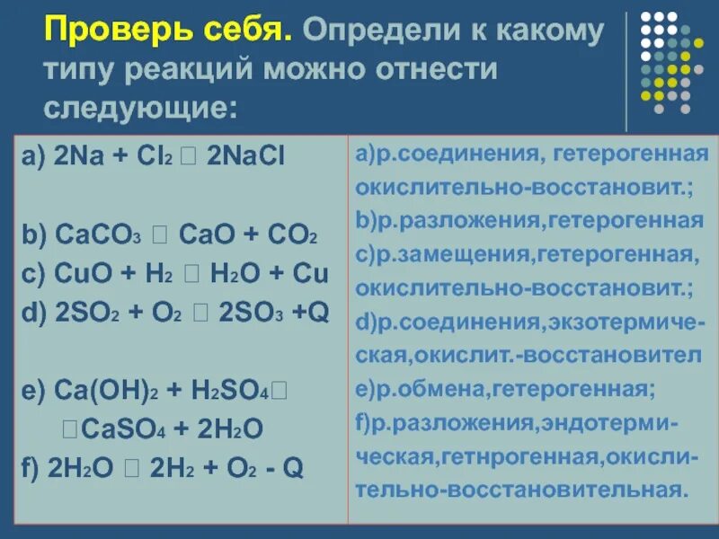 Na2o h2o so2 h2o so3 h2o. 2so2 o2 2so3 тип реакции. so2 o2 тип реакции. типы химических реакций. ca+h2 тип реакции.