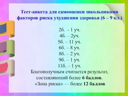 Самооценка здоровья тест