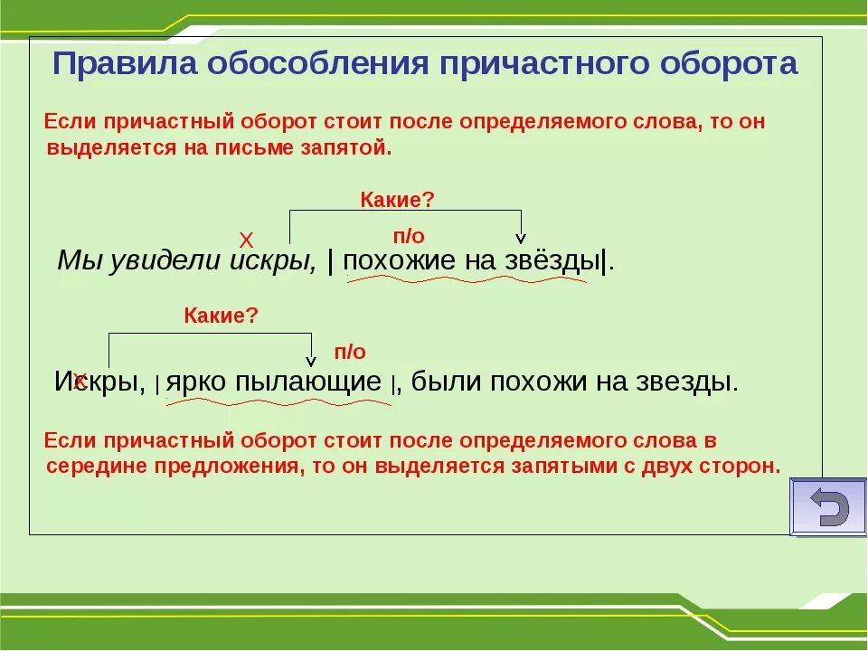 Предложение на слово приезд. Правило когда причастный оборот выделяется запятыми. Как ставятся запятые в причастном обороте. Выделение причастного оборота запятыми. Как выделять запятыми причастный оборот.