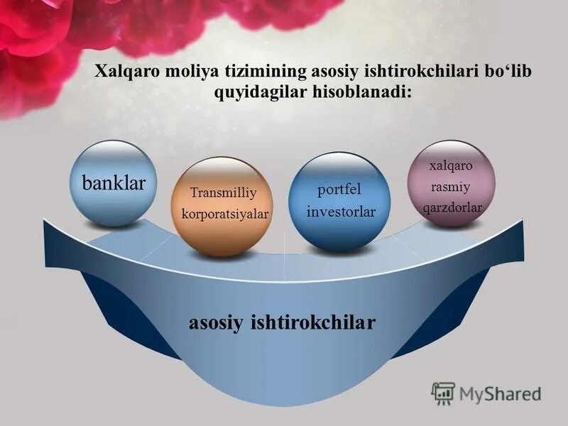 Moliya ppt. Moliyaning funksi. Moliya ppt. молия тизими нима. Sertifikatning mexanizmi.