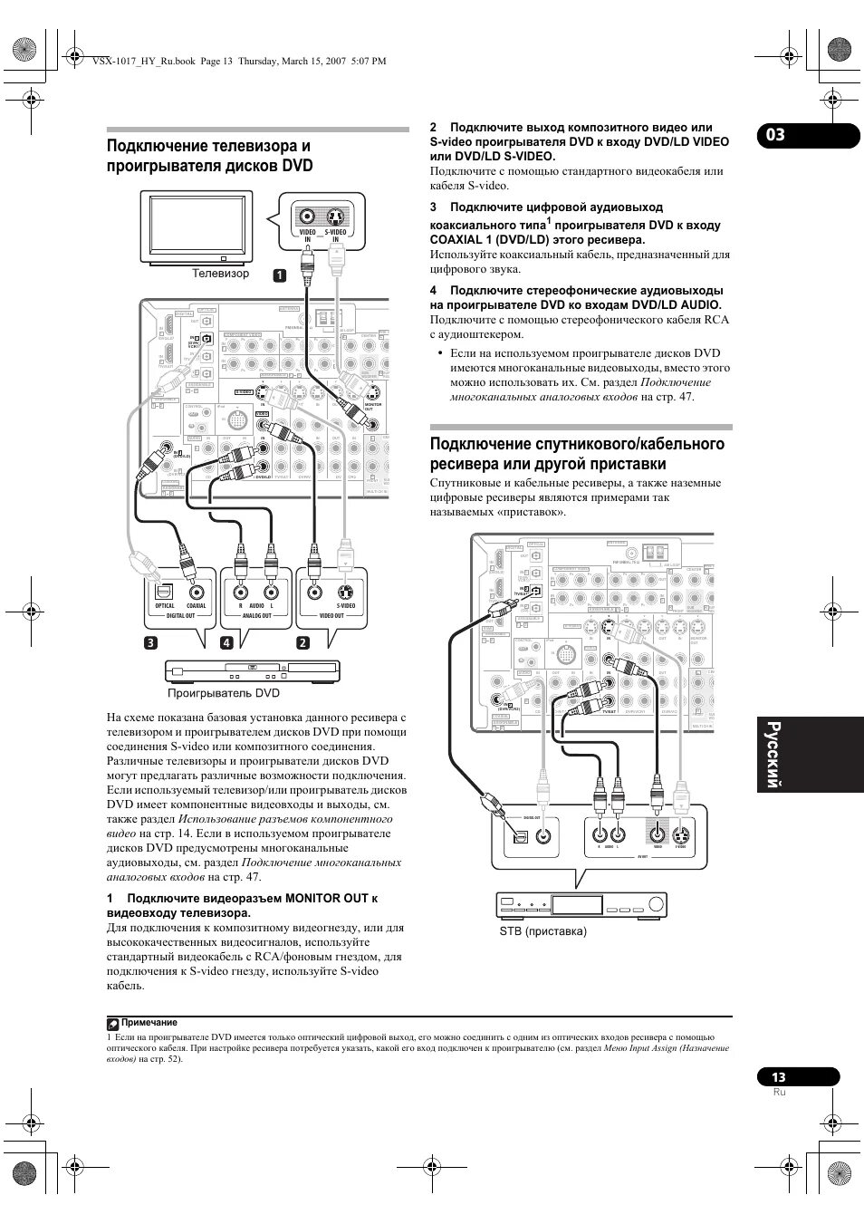 Как подключить ресивер пионер к телевизору. Pioneer vsx-1017av. vsx-415-s схема. пионер 1017 ресивер. vsx 415 схема.