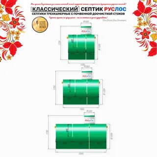 Септик руслос