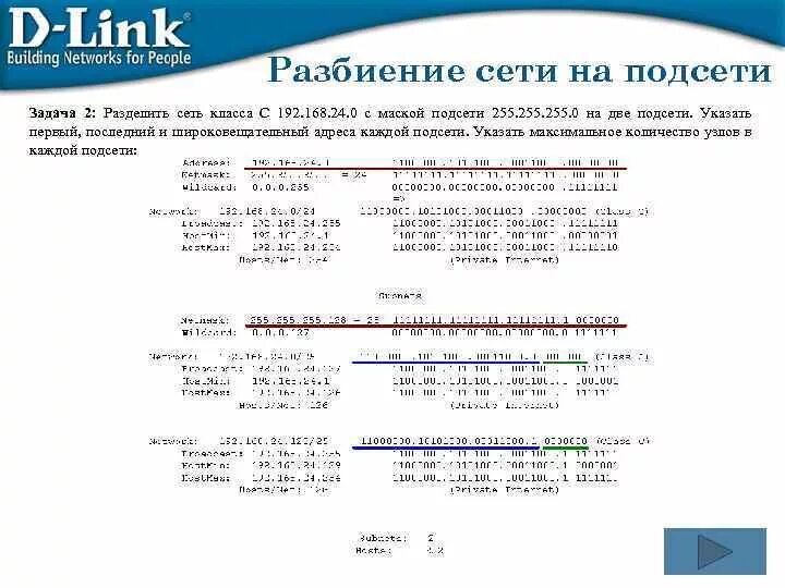 Разбить сеть. Деление IP адресов на подсети. Деление сети класса с на подсети. Шпаргалка деление сети на подсети. Разбить сеть на подсети.