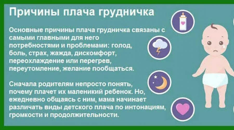 Сколько у детей колики