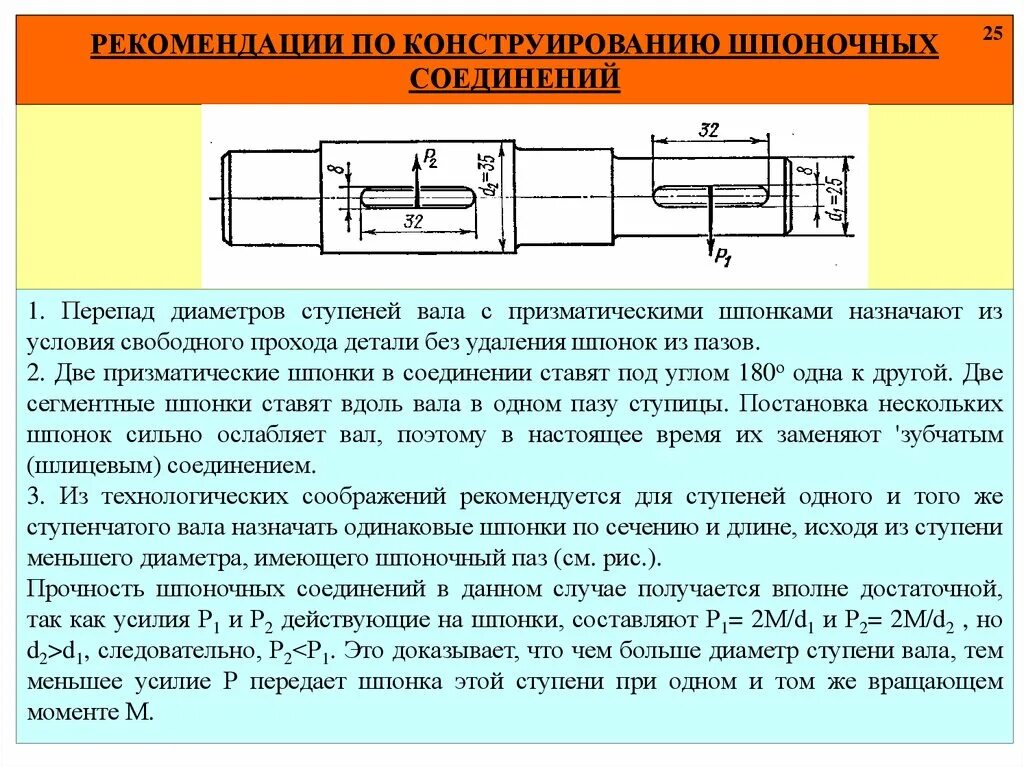 Ступенчатый диаметр. Рекомендации по конструированию шпоночных соединений. Диаметр вала и шпонка. Валы и оси. Шпонка на валу.