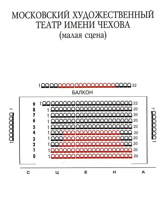 Мхт официальные билеты