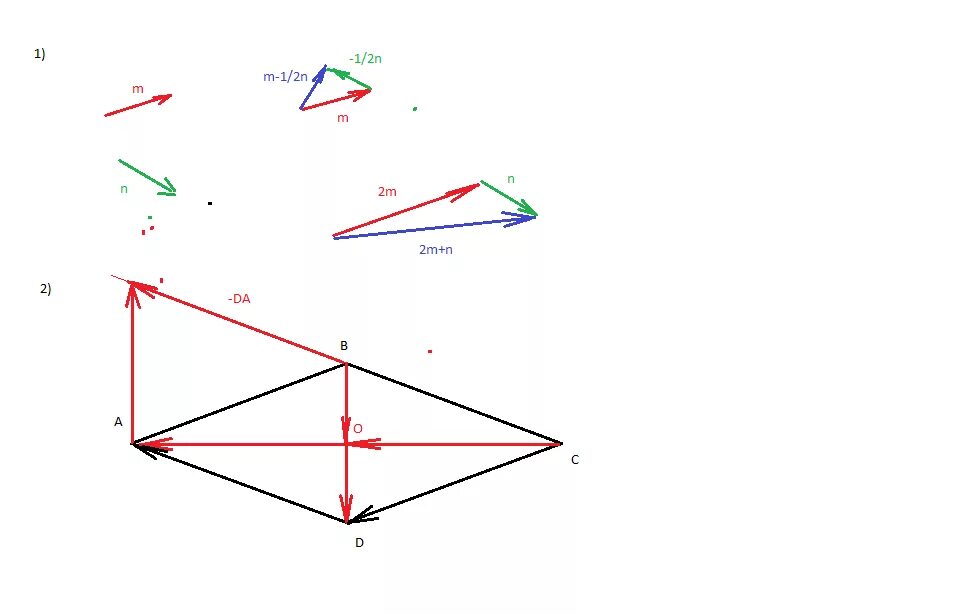 Изобразите произвольный вектор. Начертите два произвольных вектора. Построить вектор m+n. Начертить вектор m. Построить векторы 1/2 ba;.