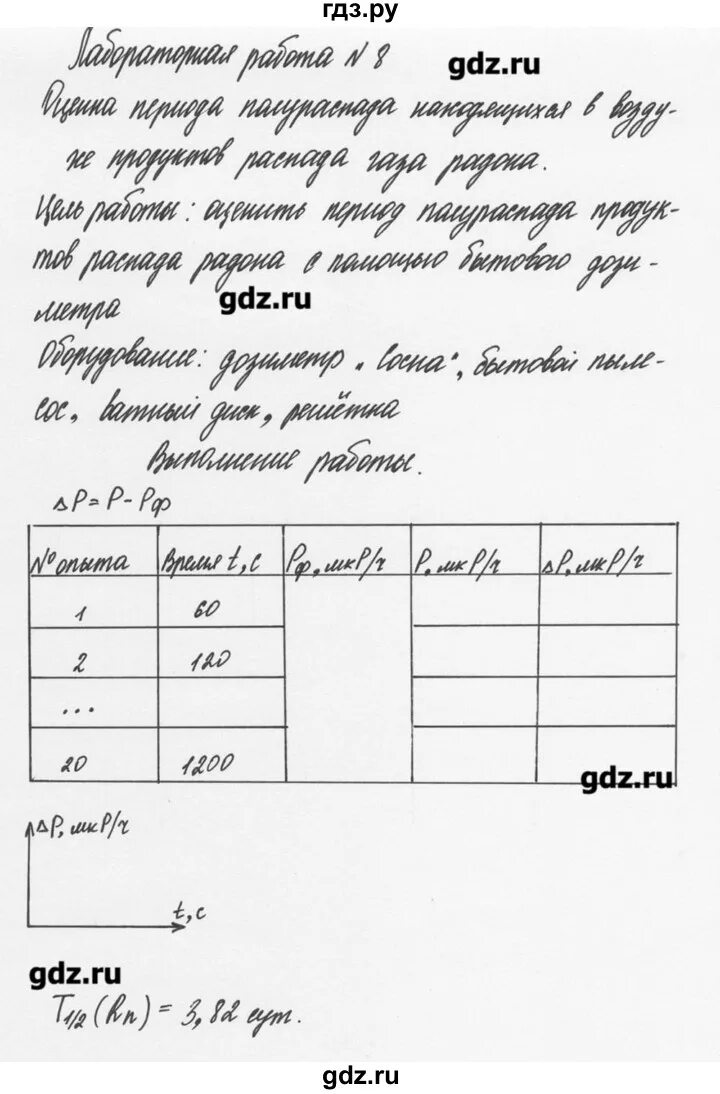 Лабораторная номер 3 8 класс. Перышкин гдз физика 9 класс лабораторная номер 2. Лабораторная 2 по физике 9 класс перышкин. Лаб раб по физике 9 класс перышкин гдз. Гдз по физике 9 класс перышкин лабораторная работа.