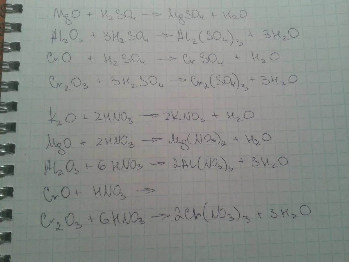 Mgo al2o3 реакция. K2o+HCL. MGO+HCL. HCL+k2o ионное. CR + HCL ионное.