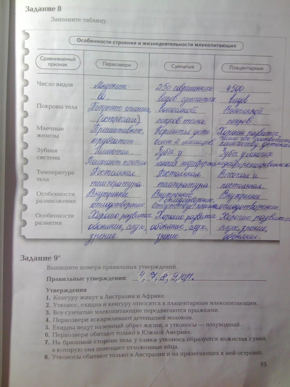 Выпишите номера характерных признаков животных. Рабочая тетрадь по биологии 7 класс суматохин. биология 7 класс суматохин, кучменко 2 часть 2025 год. выпишите номера правильных утверждений биология 7 класс. биология 6 класс суматохин параграф 48 таблица.