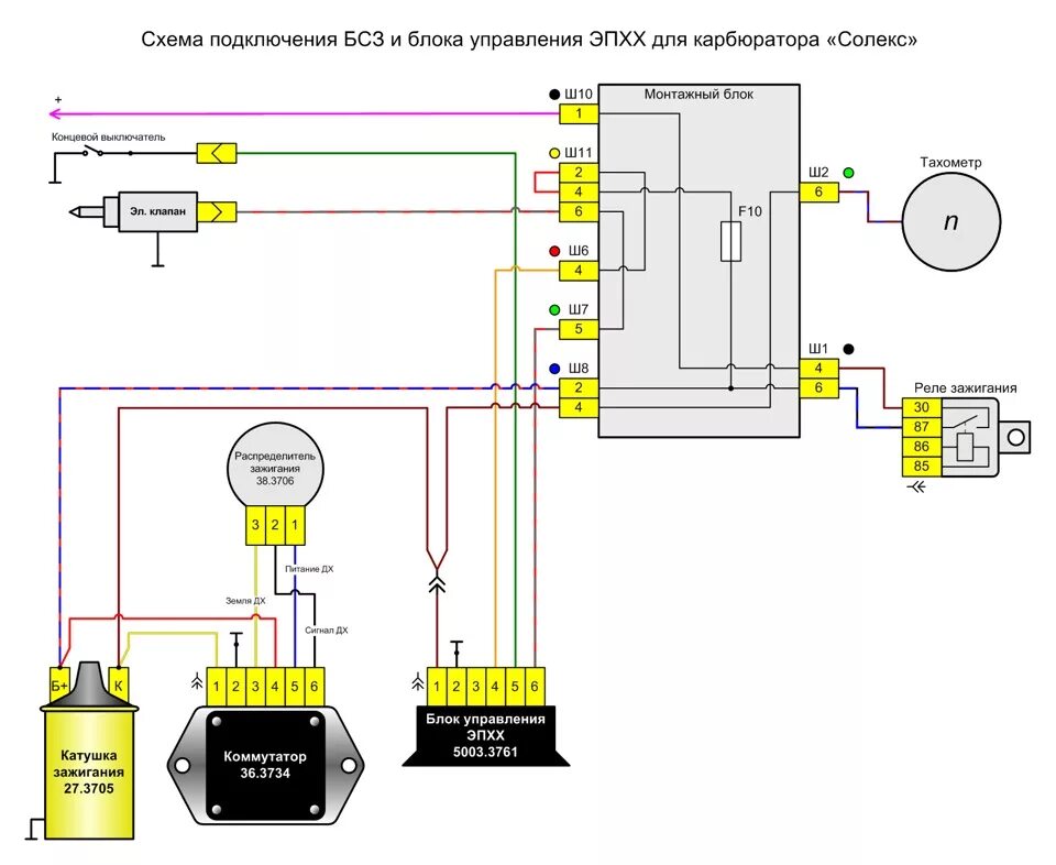 Блок управления эпхх карбюратора. Блок управления электромагнитным клапаном карбюратора ваз 21213. Блок управления холостого хода нива 21213. Схема эпхх на ваз 2109 карбюратор. Блок управления эпхх газ 3110 402.