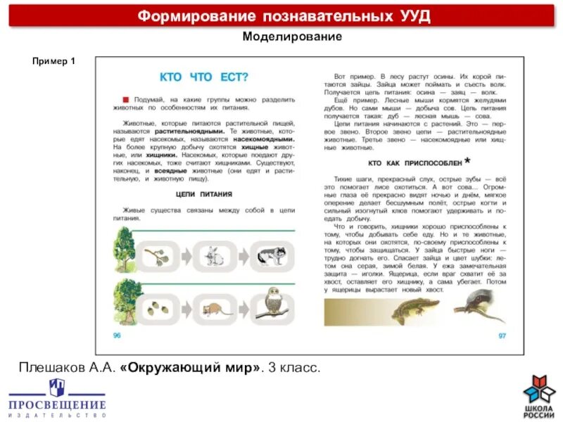 Плешаков окружающий мир УУД. УУД окружающий мир 3 класс школа России. Регулятивные УУД В начальной школе окружающий мир. Познавательные УУД В начальной школе по ФГОС по окружающему миру.