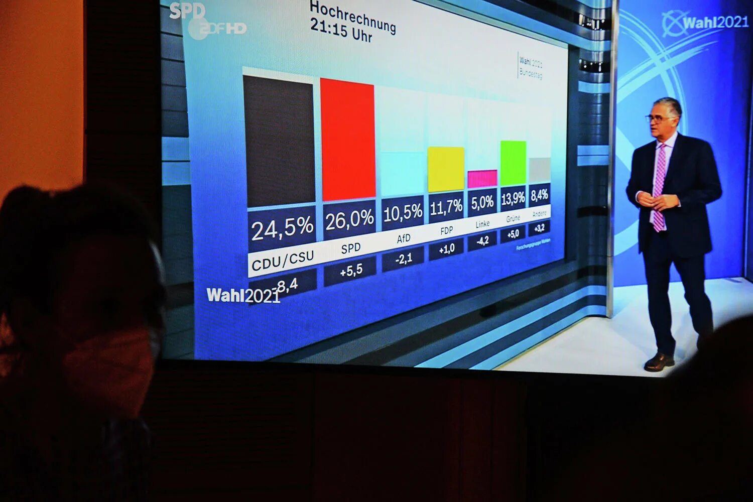 Результаты выборов президента в германии. Выборы в Германии 2021. Итоги выборов в Германии 2021. Выборы в Бундестаг 2021 Германия. Выборы в Германии 2022.