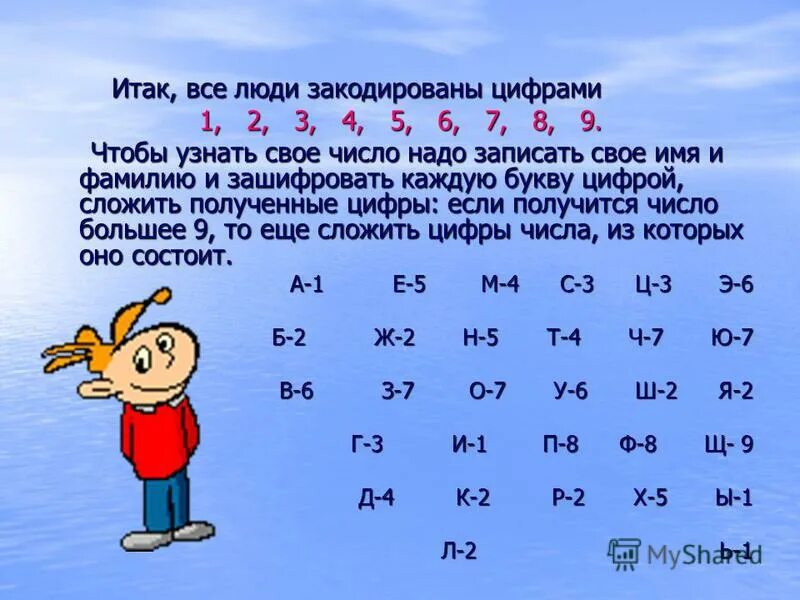 Какие цифры надо записать. Какие цифры надо записать