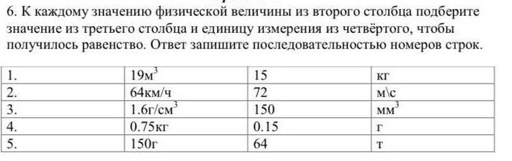 Каждому значению физической величины 2 столбца. К каждому значению физической величины из второго столбца. к каждому значению физической величины из второго столбца подберите. каждому значению физической величины из 2 столбика подберите ... к каждому значению физических величины из второго.