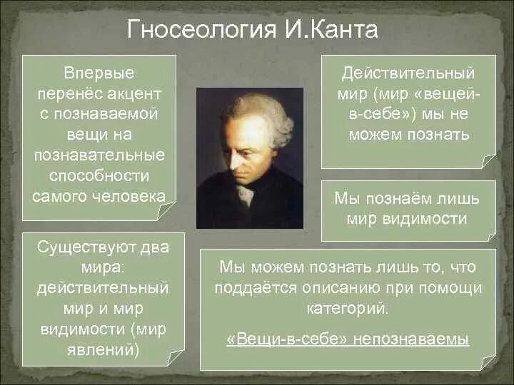 Теория познания есть. Теория Иммануила Канта. Иммануил кант теория познания. Иммануил кант гносеология. Гносеология Канта философия.