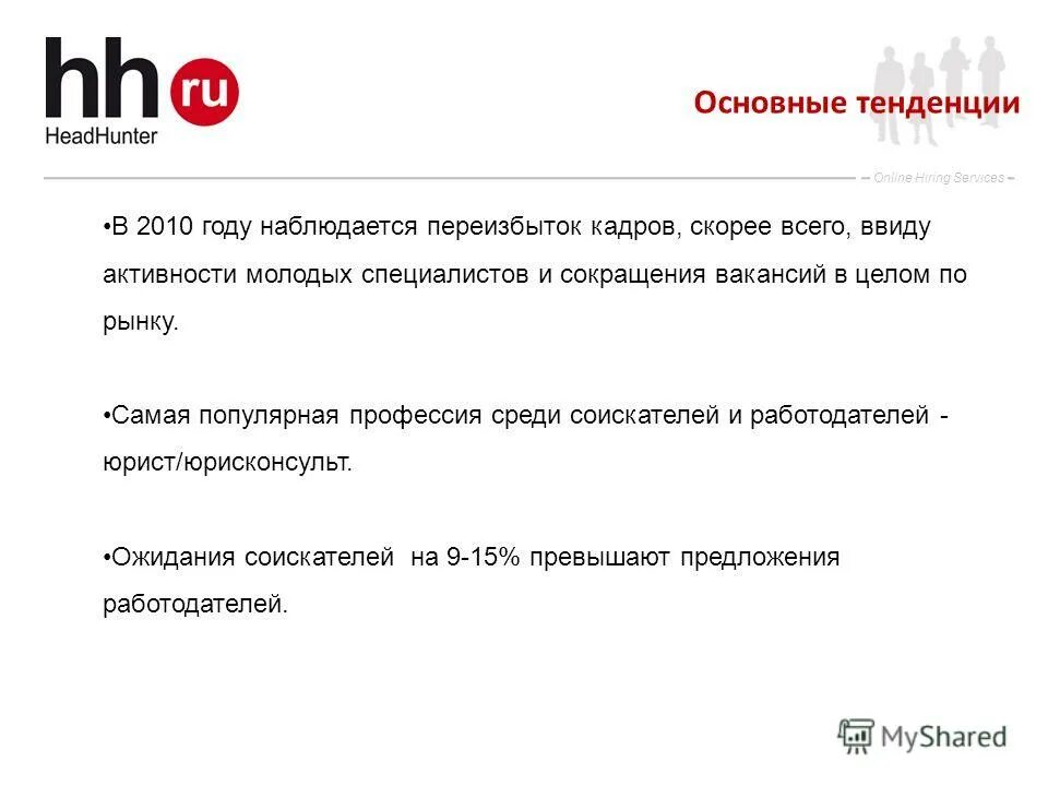 хедхантер вакансии юриста. Headhunter санкт-петербург. резюме хедхантер. хедхантер астрахань. хедхантер.