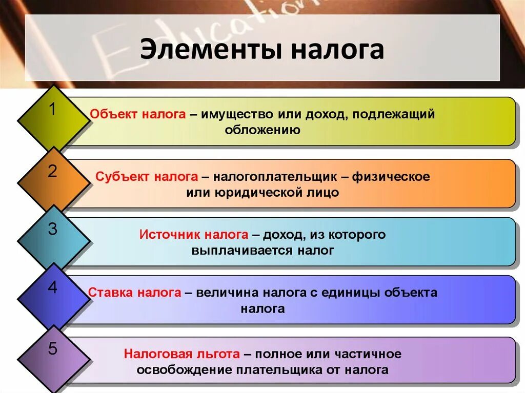 Как они являются первыми в. Как они являются первыми в