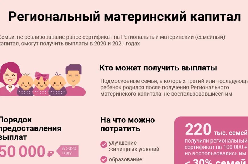 Кому положена выплата рожденным. Региональный материнский капитал. Выплаты на детей. Материнский капитал в 2021. Материнские выплаты при рождении ребенка.