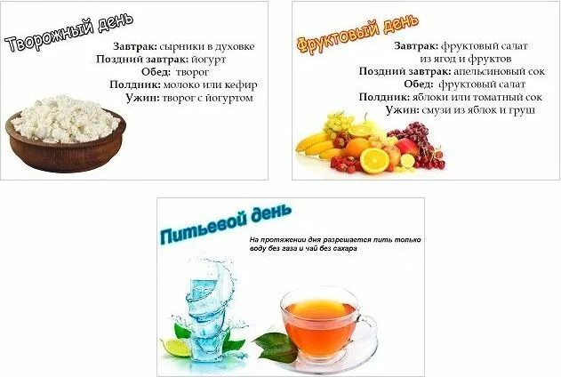 Семь лепестков меню. Лепесток диета 7 меню на каждый. диета для похудения семь лепестков меню на каждый. диета лепестки 7 лепестков меню на каждый день. диета 7 лепестков меню на каждый день рецепты семь.