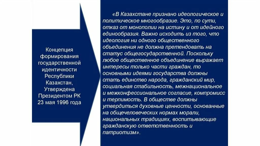 Цели ассамблеи. Республиканский суд астаны. Познавательная и воспитательная ценность. Принцип общественного согласия. Идеология казахстана.