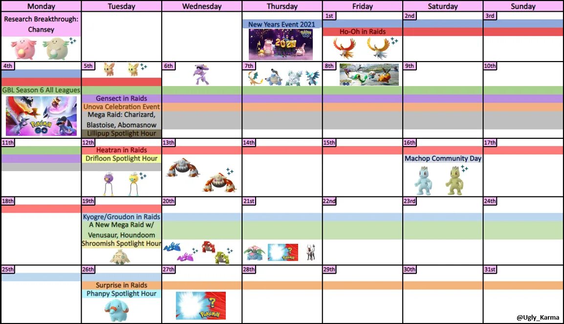 Покемон го в россии 2024. Покемоны календарь. Таблица эффективности покемонов Pokemon go. Расписание покемон. Хронология событий игр покемон.