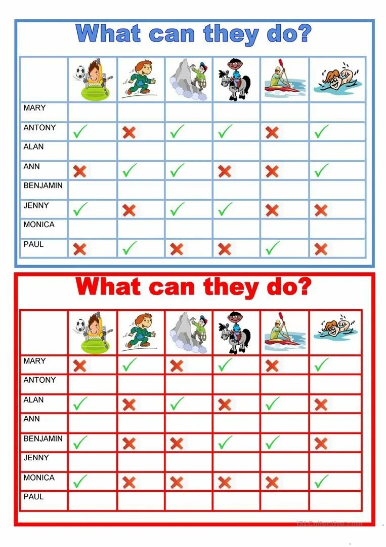 What can they do. Разговорные карточки can cant. can can&#039;t worksheets. can can`t worksheets for kids. can can not worksheets for kids.