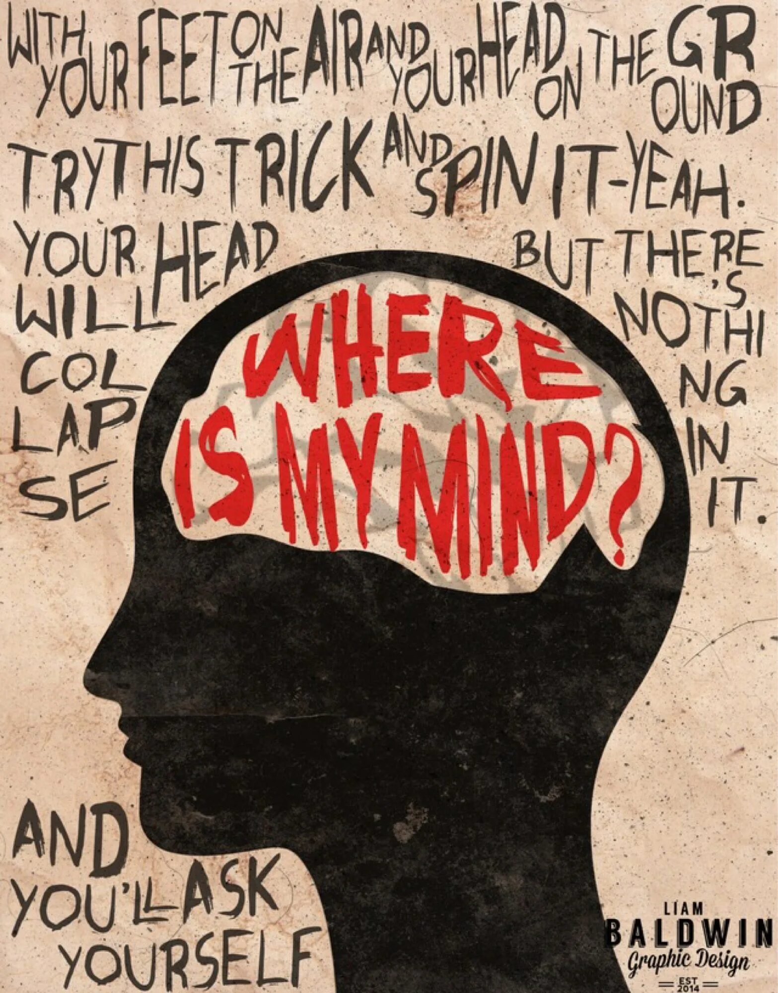 Where in my mind. Постеры в стиле гранж. плакаты н стену в стиле гранж. стилистика для плакатов. where is my mind.