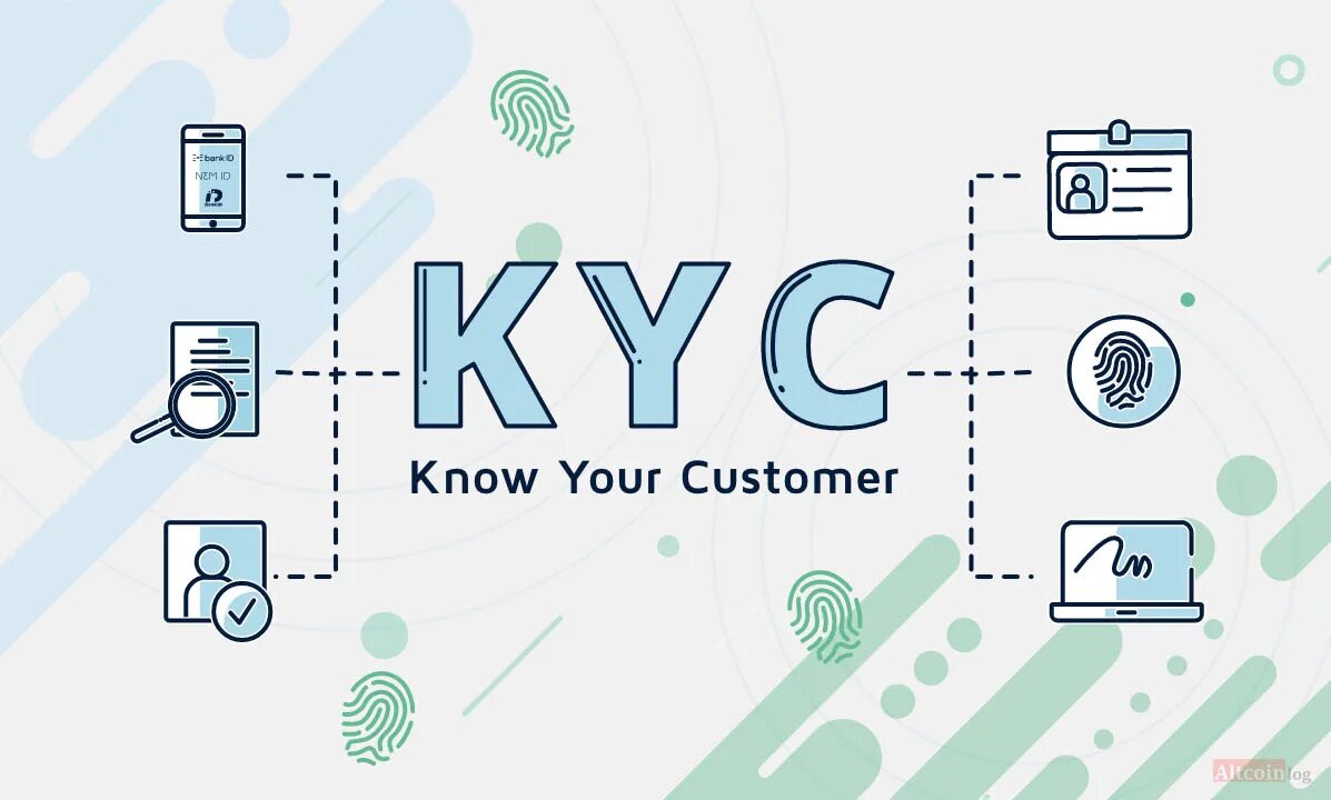 Ice kyc. Kyc (know your customer или know your client). kyc know your customer. kyc верификаторы. kyc криптовалюта.