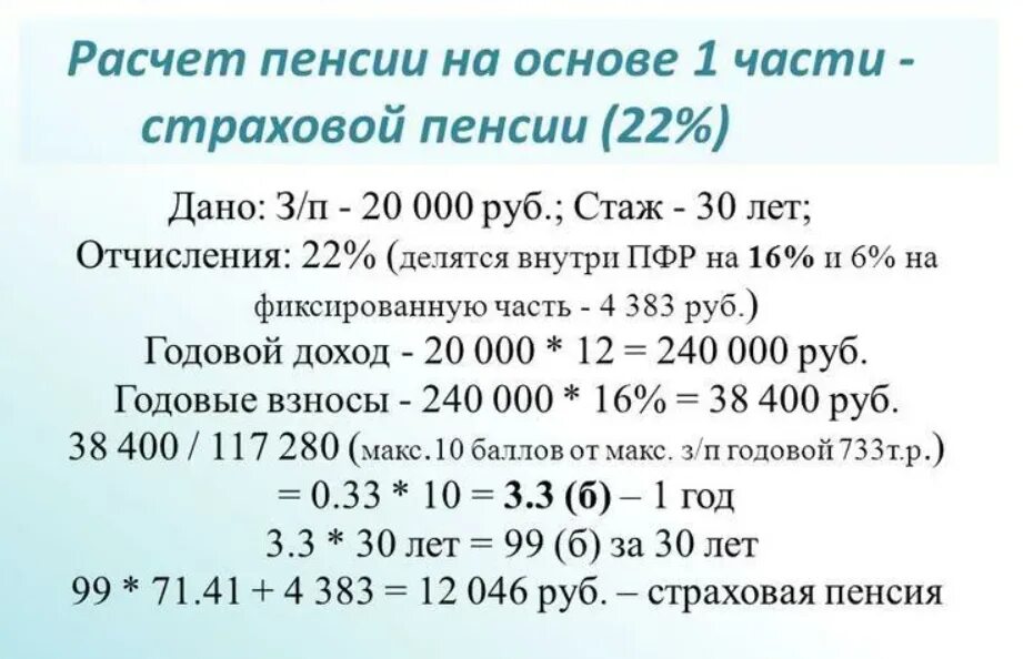 Как рассчитать пенсию мужчине