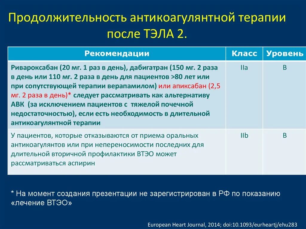 Длительность антикоагулянтной терапии при Тэла. Антитромбоцитарная терапия при Тэла. Антикоагулянты при Тэла рекомендации. Рекомендации после Тэла. Клинические рекомендации тромбоэмболических осложнений