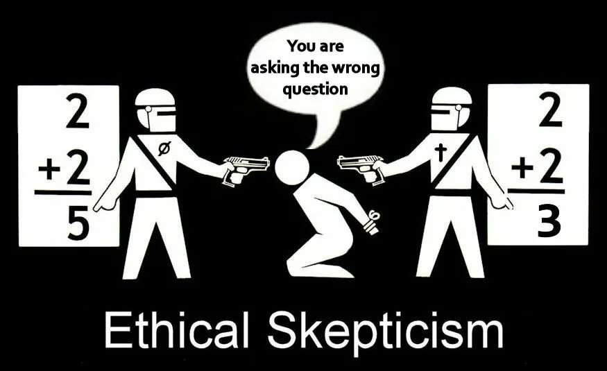 The moral Skeptic. Wrong question