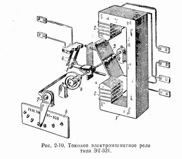 Устройство реле тока