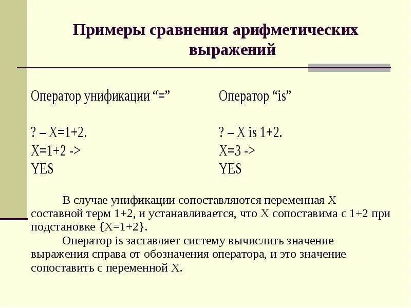 Простые сравнения примеры. Сравнение примеры. Сопоставление примеры. Стандартные выражения примеры. Арифметическое выражение пример.