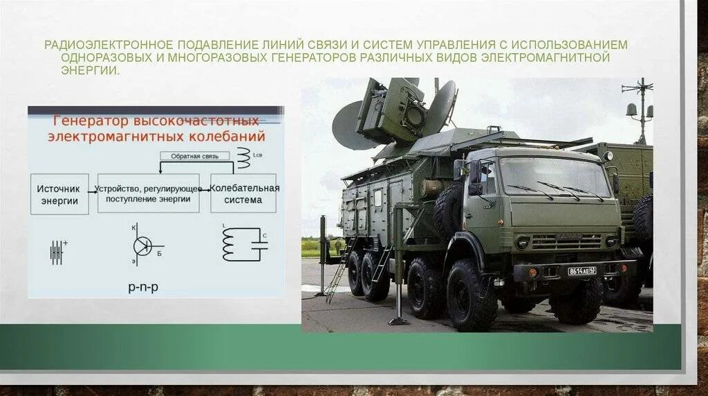 Устройство рэб. Красуха комплекс рэб. радиоэлектронное подавление бпла. радиоэлектронная защита радиоэлектронных средств. радиоэлектронные подавление систем связи.