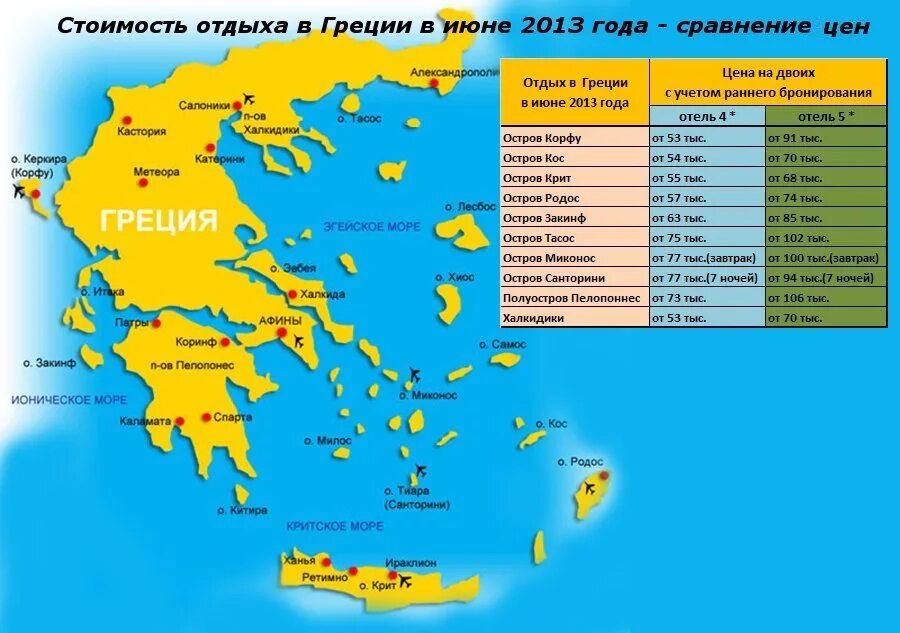 Греция на двоих цена. Миконос на карте Греции. Остров Миконос на карте. Корфу и Родос на карте. Остров Миконос Греция на карте.