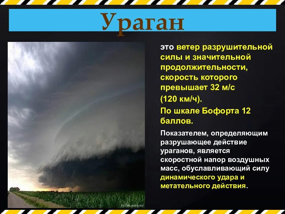 Классификация ураганов. Ураган шквал буря смерч. Классификация ураганы смерчи. Смерч ветер разрушительной силы. Ветер большой разрушительной