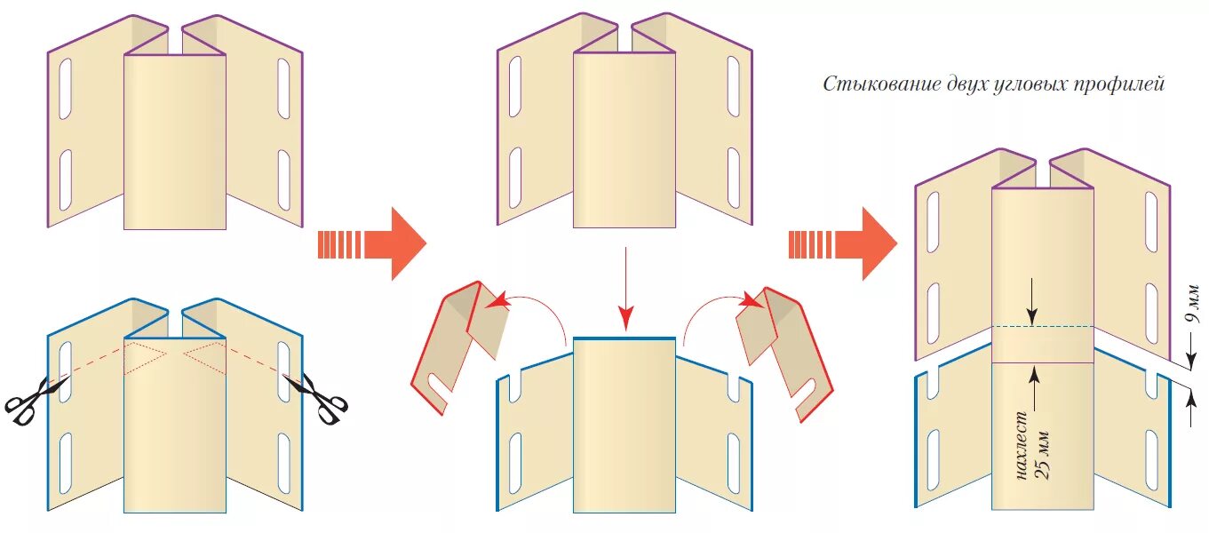 Как нарастить угол сайдинга. Соединение h профиля для сайдинга. Стыковка соединительной планки винилового сайдинга. Угол сайдинга наружный монтаж. Виниловое сайдинг монтаж наружных углом.