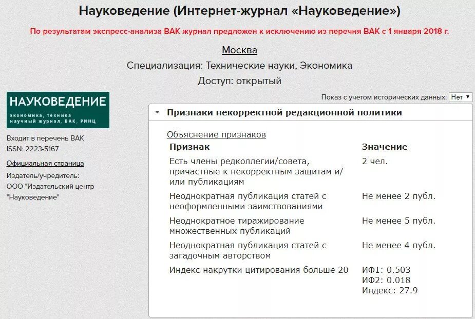 Перечень журналов ВАК. Журналы из перечня ВАК. Перечень рецензируемых научных изданий ВАК. Научные журналы ВАК. Сайт вак журналы по категориям