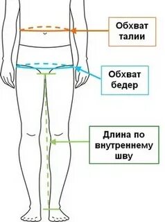 Талия бедро померить
