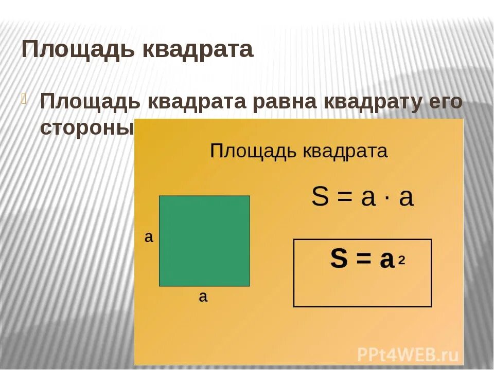 Нахождение периметра квадрата 2 класс. Формула вычисления площади квадрата. Как узнать площадь квадрата. Формула площади квадрата 3 класс. Правило нахождения площади квадрата.