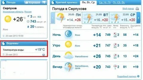 Погода в ноябре в серпухове