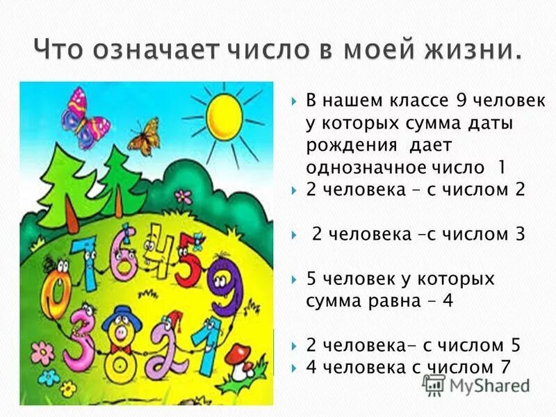 Магия чисел. Характер людей числа 6. Характер по дню рождения. Характер людей числа 6. Что означает число 9.