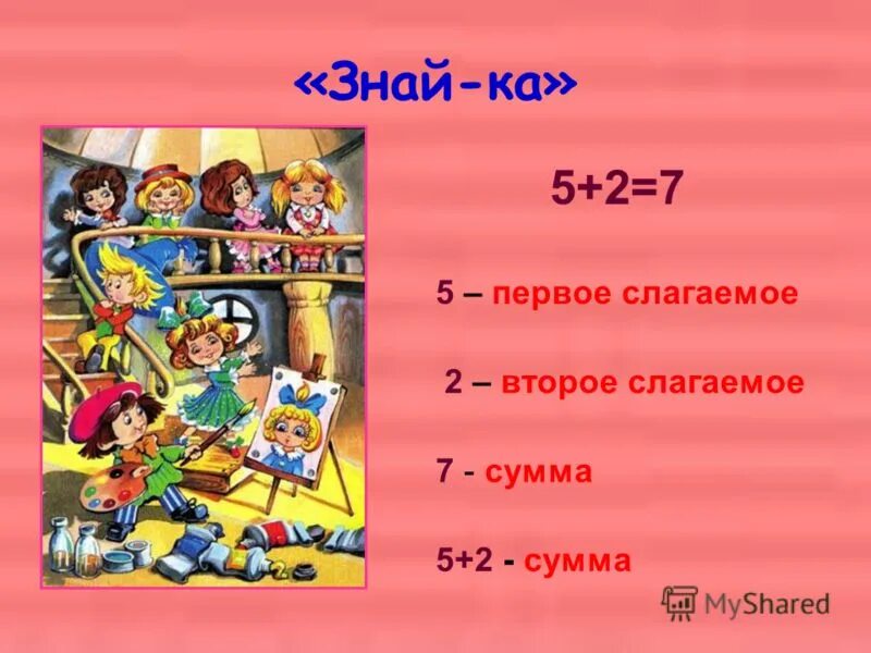 Первое слагаемые5 второе слагаемое 4 найти сумму. Первое слагаемое 5 второе слагаемое 2. Первое слагаемое второе слагаемое сумма. Заполни таблицу слагаемое слагаемое сумма. Первое слагаемое 5 второе слагаемое 2.