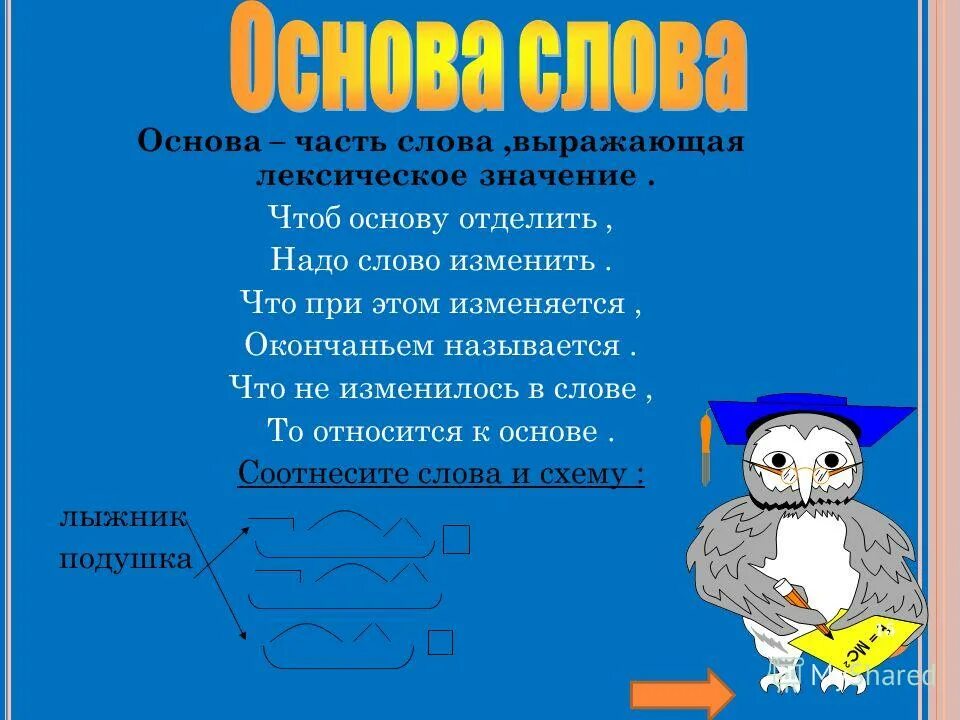 Основа слова повыше. Основа слова. Как отделить окончание от основы слова. Основа часть слова. Основа слова 3 класс.