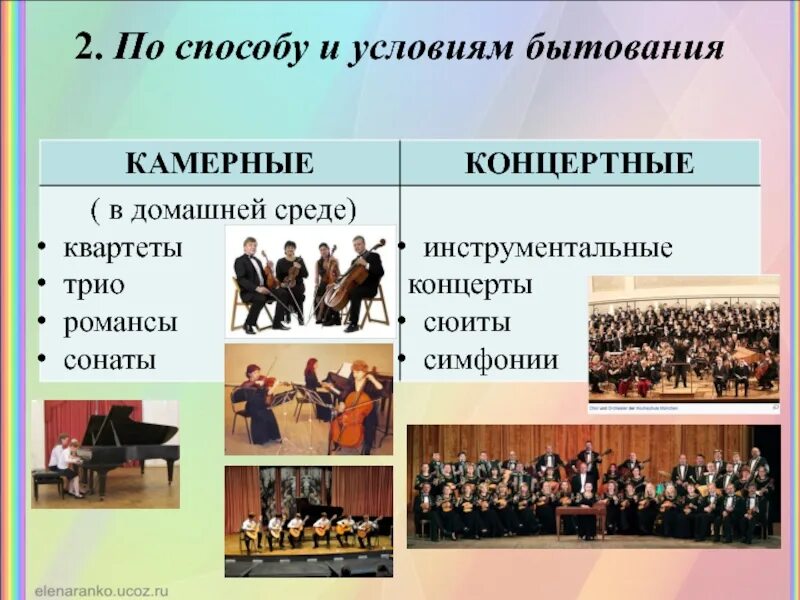 Сообщение на тему жанры музыки. Виды музыки по способу. концертные жанры. концертные жанры в музыке. виды музыки презентация.